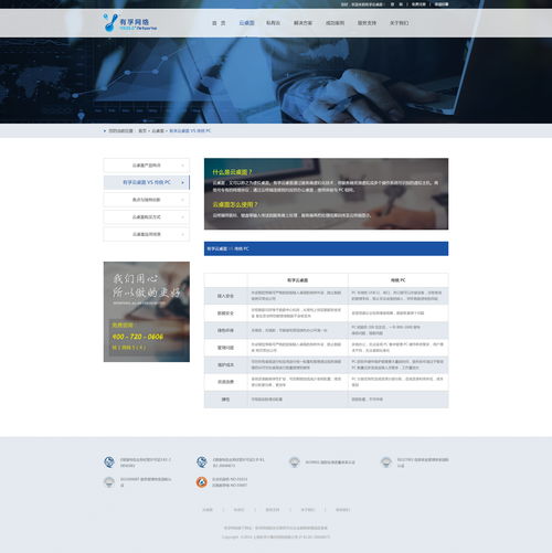 有孚云桌面網頁設計 網站設計與開發的關鍵要點