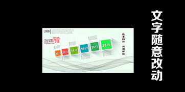 從藍圖到輝煌 公司發展歷程視覺呈現與數字化建設指南