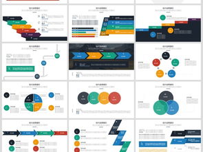 公司發(fā)展介紹商業(yè)銷售案例總結(jié)報(bào)告——網(wǎng)站設(shè)計(jì)與開發(fā)工作匯報(bào)PPT大全